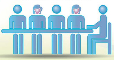 Mesa Técnica de Personal Laboral de Hacienda y Administraciones Públicas Mesa Técnica de Personal Laboral de Hacienda y Administraciones Públicas
